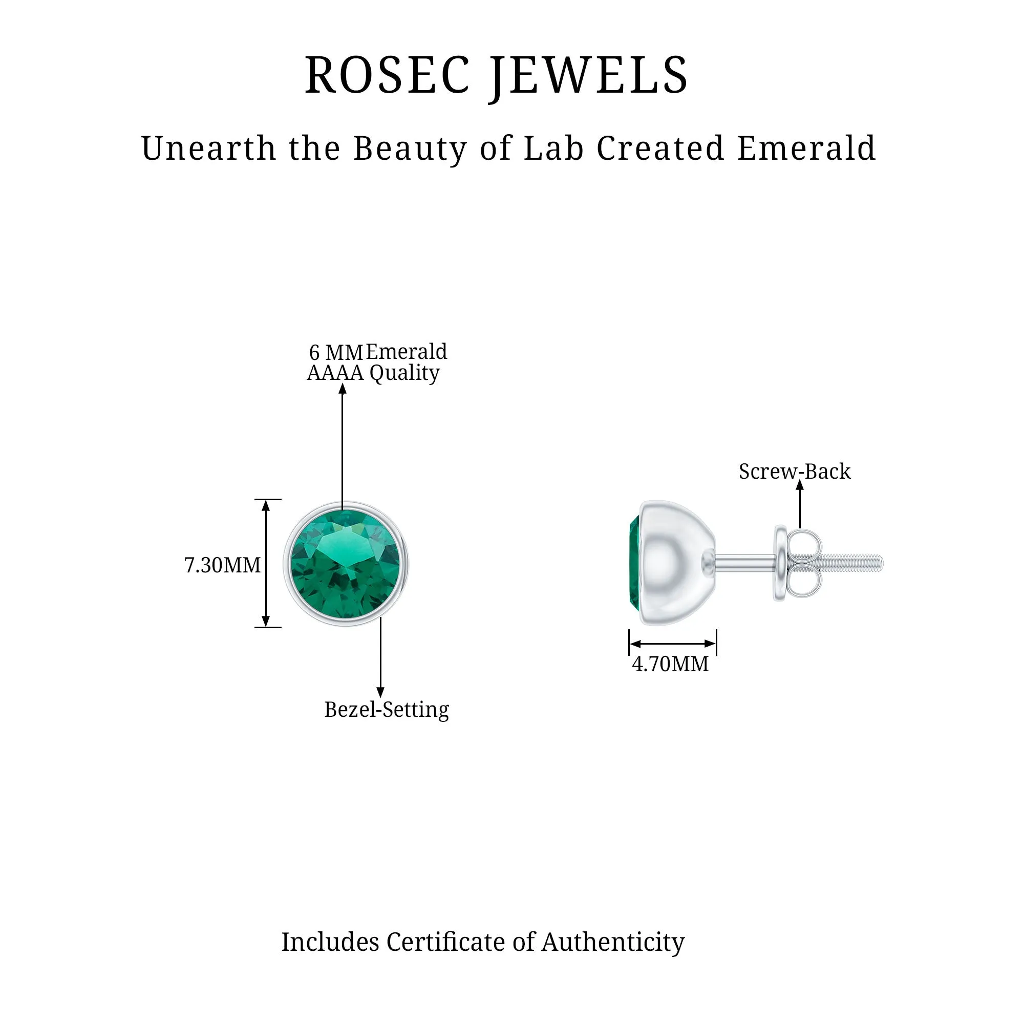 1.5 CT Bezel Set Created Emerald Solitaire Stud Earring